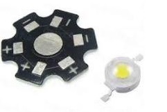 Dome type LED and Heat sink