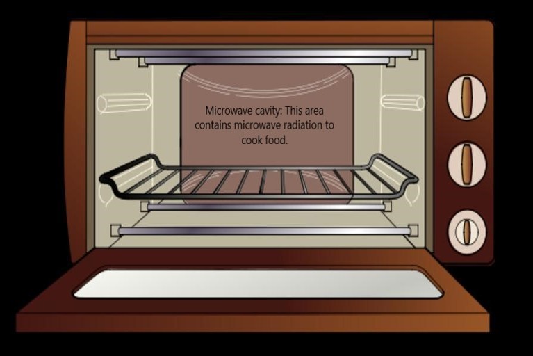 Microwave oven cavity