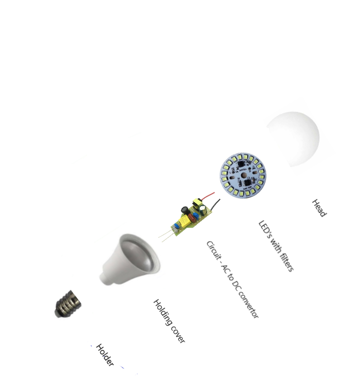 LED Bulb parts