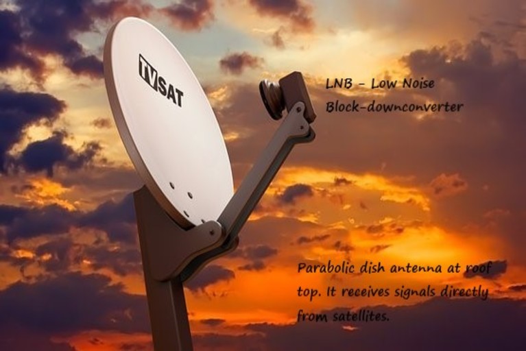 Parabolic dish antenna with LNB