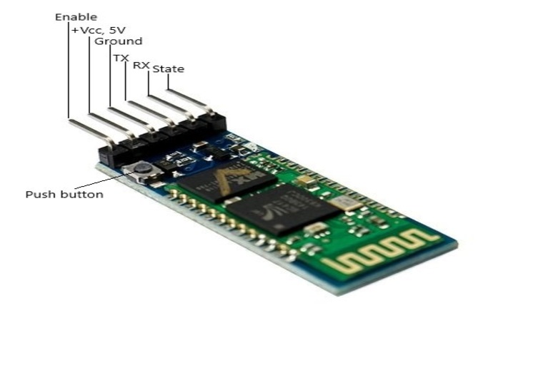 Bluetooth module in smart bulbs