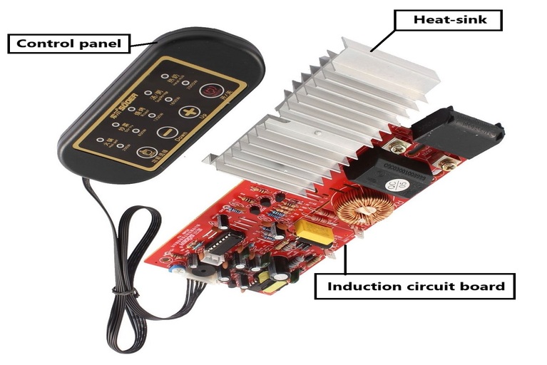 Induction stove circuit board module