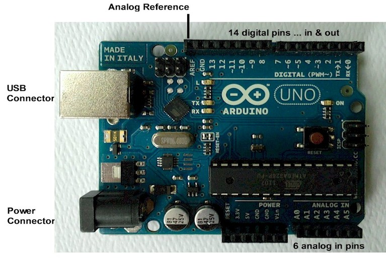 Arduino UNO connections