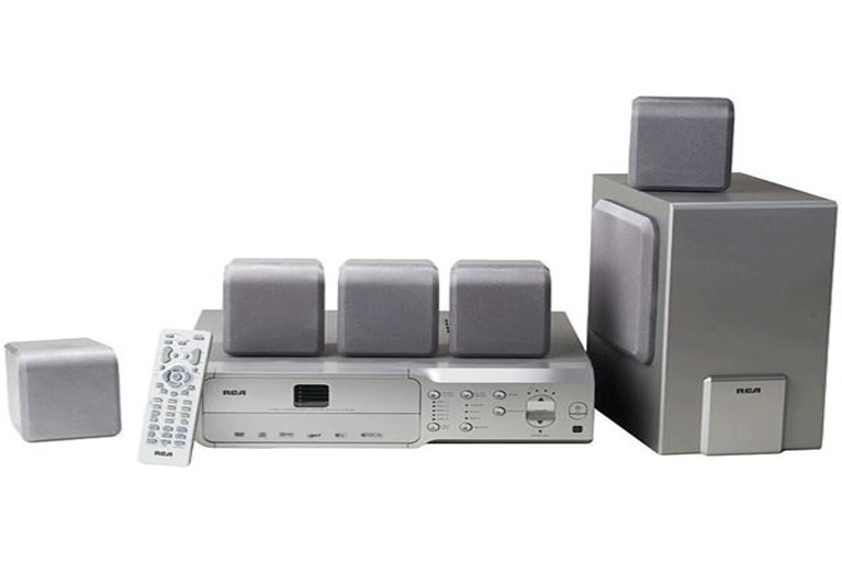 How does Home Theater System work?