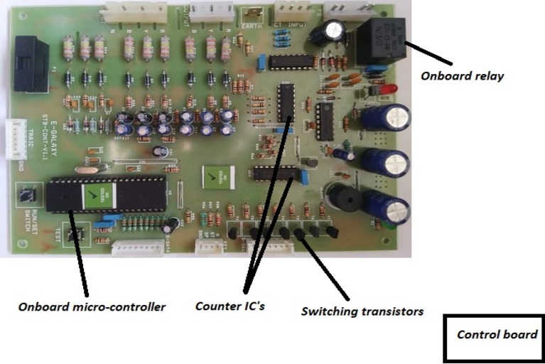 Micro-controller based control board
