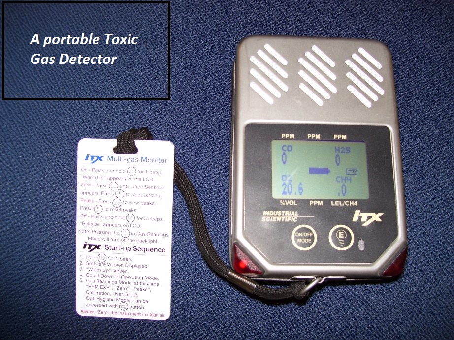 Toxic Gas Detector