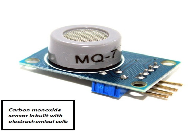 Carbon monoxide sensor