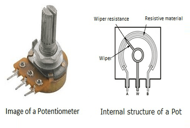 Potentiometer