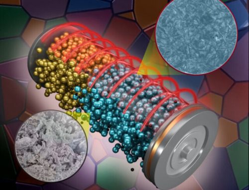 How Solid-state Batteries work?