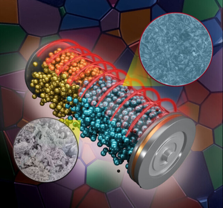 solid state battery